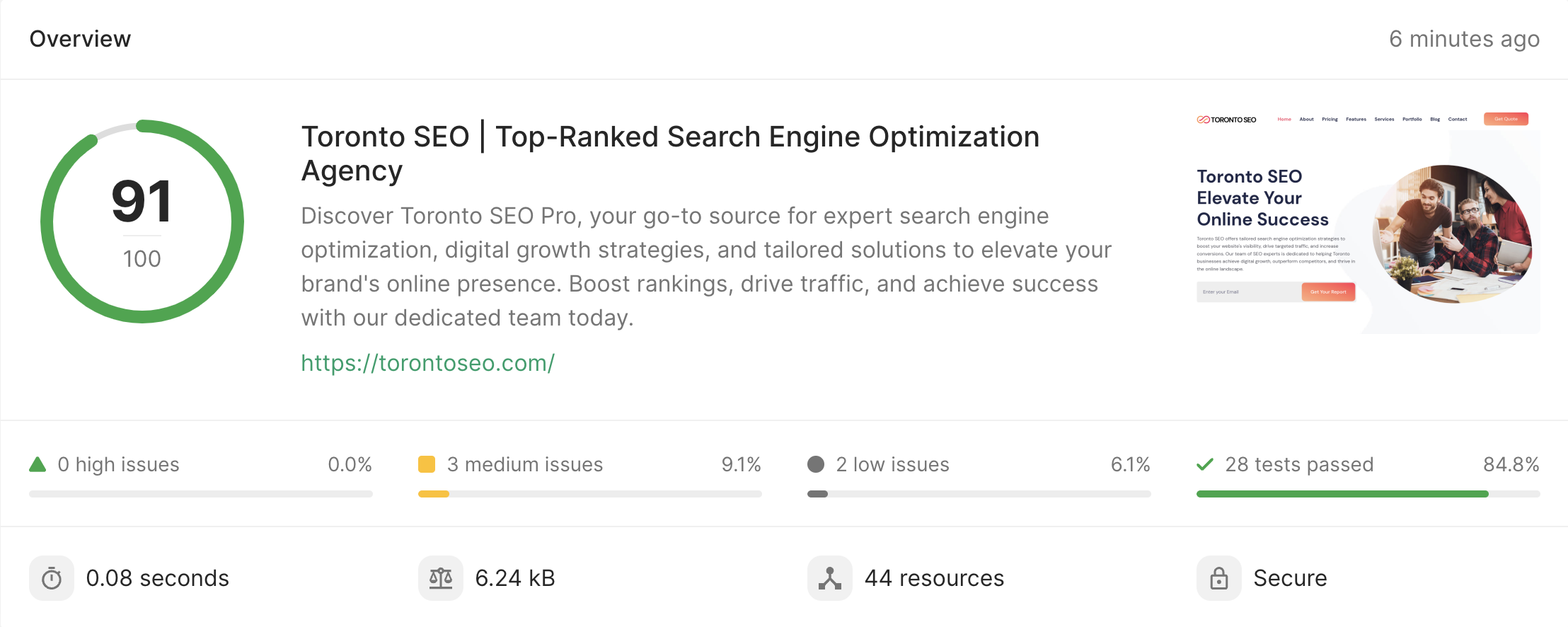 SEO Analyzer | Boost Your Rankings with Powerful Insights
